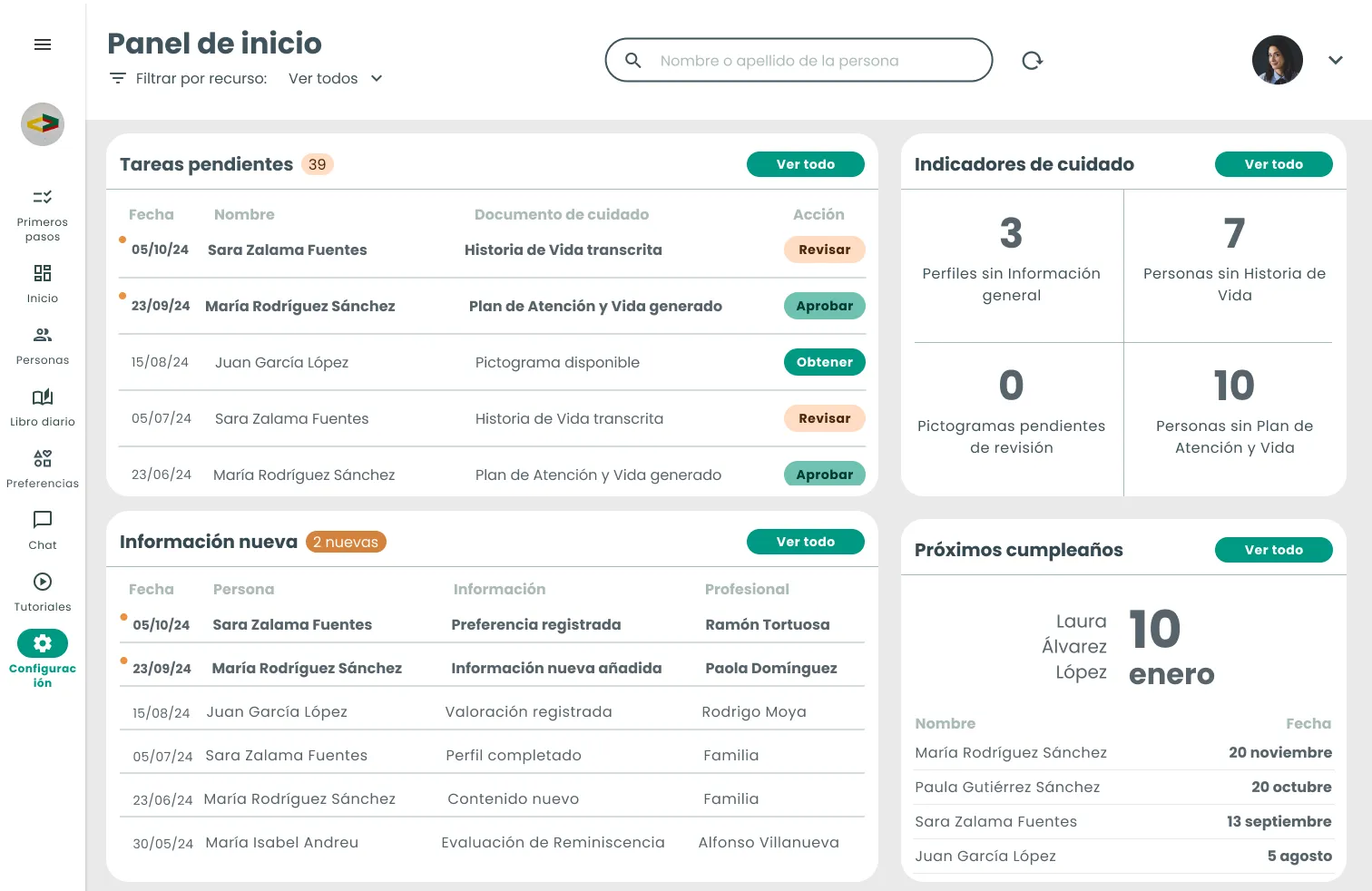 Home V3 con la navegación global a la izquierda y cuatro bloques: Tareas pendientes con un botón de acción por fila (Revisar, Aprobar, Obtener), Información nueva, Indicadores de cuidado y Próximos cumpleaños.