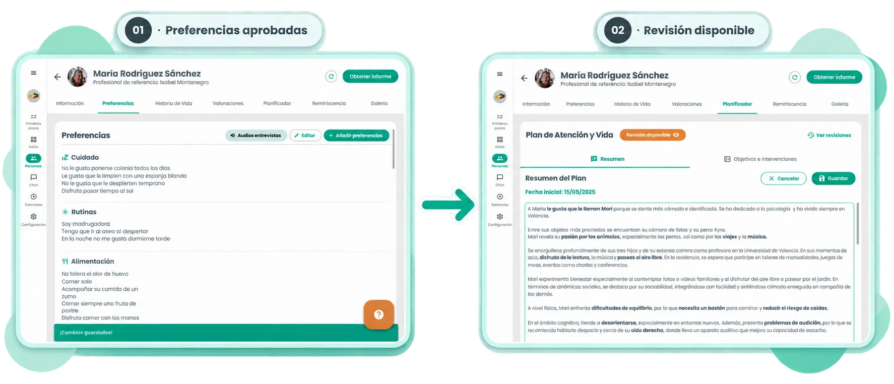 Dos pantallas de Amaia Profesionales unidas por una flecha: 01 Preferencias aprobadas, con las preferencias del perfil guardadas por categorías; y 02 Revisión disponible, el Plan de Atención y Vida con el aviso naranja «Revisión disponible» y el Resumen del Plan.